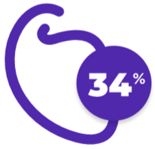 34