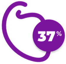 37